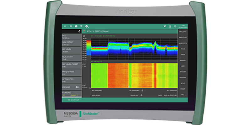 Векторный анализатор Anritsu MS2085A–MS2089A