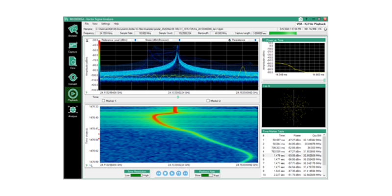 Программное обеспечение Anritsu MX280005A