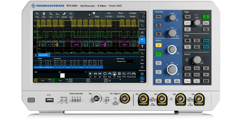 Модуль анализа аудиоинтерфейсов R&S RTA-K5