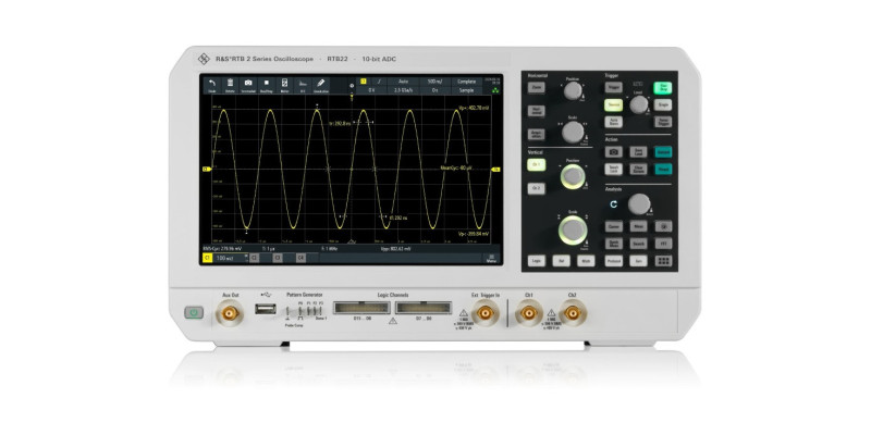 Опция для анализа SPI R&S RTB-K1