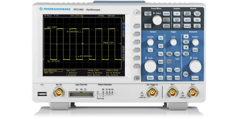 Опция для анализа SPI R&S RTC-K1