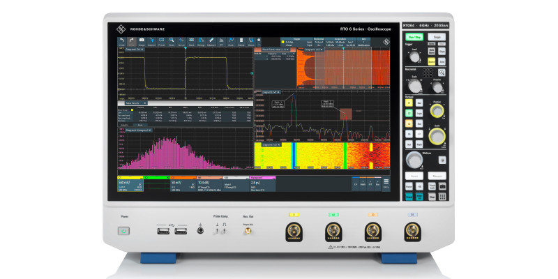 Модуль анализа аудиоинтерфейсов R&S RTO-K5